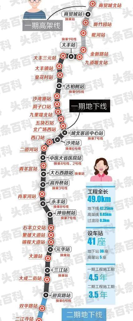 成都地铁16号线站点全程路线图