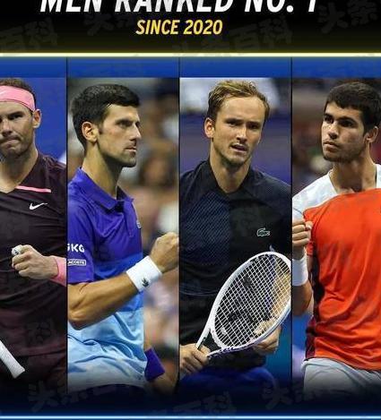 网球排名2022最新排名男子(网球男子排行榜)